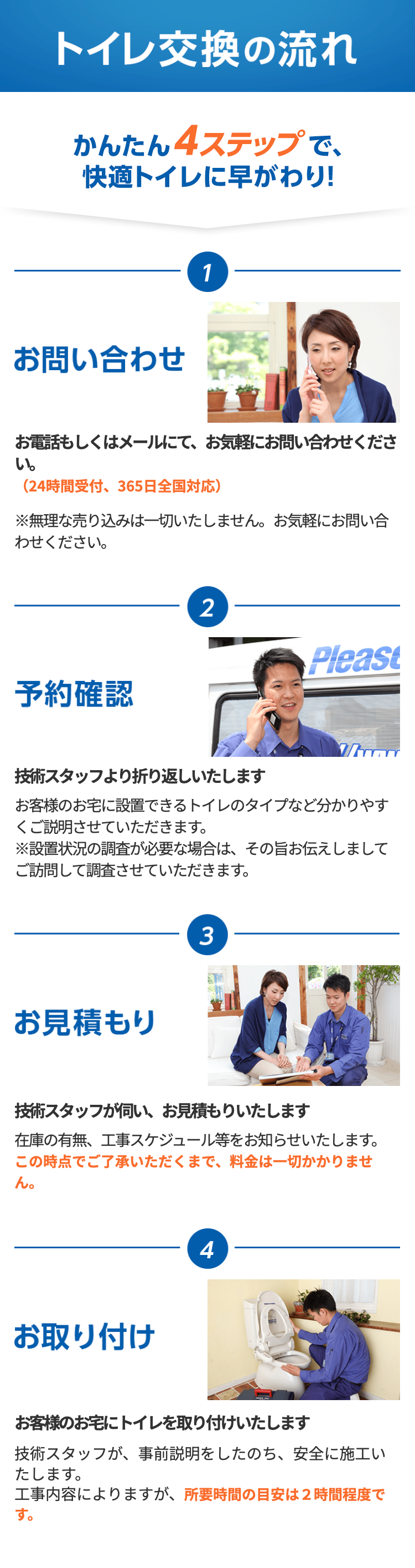 トイレ交換の流れ
かんたん4ステップで、快適トイレに早がわり！