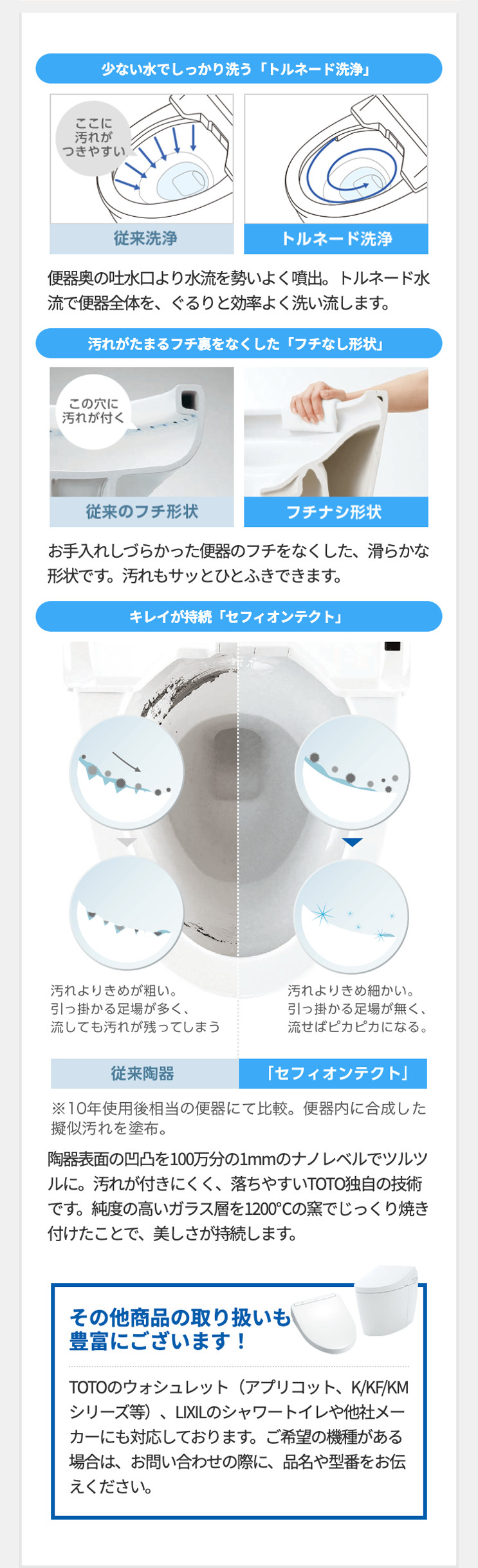 TOTO商品の特徴