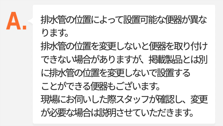 排水管の位置によって設置可能な便器が異なります。
排水管の位置を変更しないと便器を取り付けできない場合がありますが、
掲載製品とは別に排水管の位置を変更しないで設置することができる便器もございます。
現場にお伺いした際スタッフが確認し、変更が必要な場合は説明させていただきます。