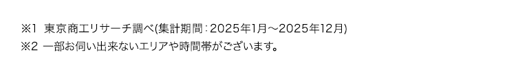 ※1 東京商工リサーチ調べ(集計期間: 2025年1月~2025年12月)
※2 一部お伺い出来ないエリアや時間帯がございます。