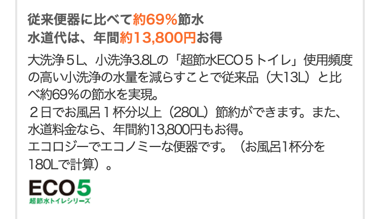 従来便器に比べて約69％節水
水道代は年間13,800円お得
大洗浄５L、小洗浄3.8Lの「超節水ECO５トイレ」使用頻度の高い小洗浄の水量を減らすことで従来品（大13L）と比べ約69％の節水を実現。
２日でお風呂１杯分以上（280L）節約ができます。また、水道料金なら、年間約13,800円もお得。
エコロジーでエコノミーな便器です。（お風呂1杯分を180Lで計算）。
Eco5 超節水トイレシリーズ