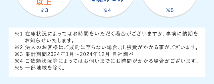 くらし安心クラシアン
RNC/N
クラシアンのトイレ交換は
安くて早くて・安心ね!
他社より高い場合はお気軽にご相談ください!
お見積もり
出張費
最短即日対応
無料
2
いたします! ※1
高い技術力が生み出す、
快適トイレ空間
LIXIL製品を厳選特価でご紹介!
依頼件数
缶 70万件
30分
水道局
指定工事店
で駆けつけ
突破
*3
*4
※1 在庫状況によってはお時間をいただく場合がございますが、事前に納期を
お知らせいたします。
※2 法人のお客様はご成約に至らない場合、 出張費がかかる事がございます。
※3 ご依頼状況等によってはお伺いまでにお時間がかかる場合がございます。
※4 一部地域を除きます。